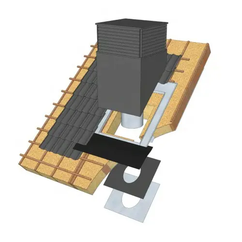 LOUVRE PREFAB SCHOORSTEEN OP MAAT