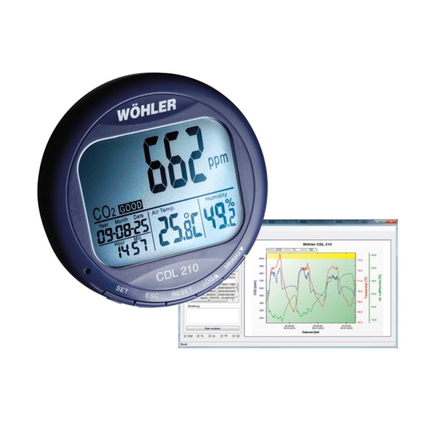 WÖHLER CDL 210 CO2 DATALOGGER INCL SOFTWARE