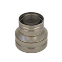 INOX GESL RGA VERKLEINER 10_13 US