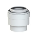 COXDENS PP120/ALU VERGROTER 80/125 NAAR 110/160